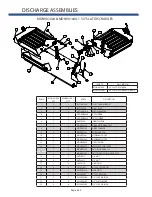 Предварительный просмотр 42 страницы SAC MAXI-MIXER 4700 TRAILER Operator'S Manual