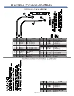 Предварительный просмотр 45 страницы SAC MAXI-MIXER 4700 TRAILER Operator'S Manual