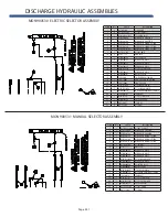 Предварительный просмотр 47 страницы SAC MAXI-MIXER 4700 TRAILER Operator'S Manual