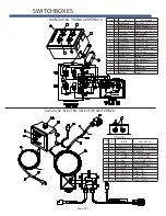 Предварительный просмотр 49 страницы SAC MAXI-MIXER 4700 TRAILER Operator'S Manual