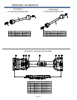 Предварительный просмотр 51 страницы SAC MAXI-MIXER 4700 TRAILER Operator'S Manual