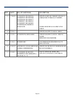 Preview for 3 page of SAC MAXI-MIXER 4700 TRUCK Operator'S Manual