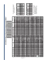 Preview for 20 page of SAC MAXI-MIXER 4750 Operator'S Manual