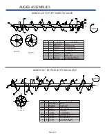 Preview for 30 page of SAC MAXI-MIXER 4750 Operator'S Manual