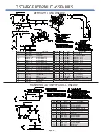 Preview for 48 page of SAC MAXI-MIXER 4750 Operator'S Manual