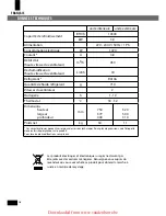 Preview for 10 page of SAC Proline SP140E Instruction Manual