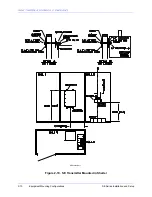 Preview for 50 page of SAC SE SERIES Installation And Setup Manual