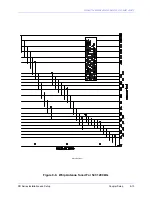 Preview for 133 page of SAC SE SERIES Installation And Setup Manual