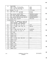 Preview for 120 page of SAC SS-800AVS Manual