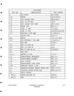 Preview for 147 page of SAC SS-800AVS Manual