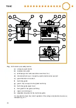 Preview for 20 page of SAC T120 Use And Maintenance Instructions