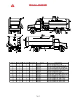 Preview for 15 page of SAC TURBO-MAX 6056 Operator'S Manual