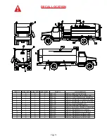 Preview for 15 page of SAC TURBO-MAX 6090 Operator'S Manual