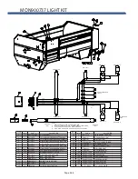 Предварительный просмотр 68 страницы SAC Turbo-Max 6100 Series Operator And Parts Manual