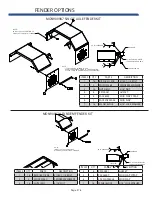 Предварительный просмотр 76 страницы SAC Turbo-Max 6100 Series Operator And Parts Manual