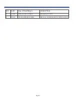 Preview for 2 page of SAC TURBO-MAX 6175 Operator'S Manual