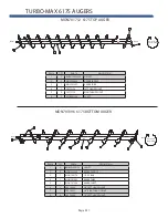 Preview for 27 page of SAC TURBO-MAX 6175 Operator'S Manual