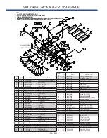 Preview for 35 page of SAC TURBO-MAX 6175 Operator'S Manual