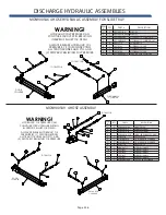 Preview for 36 page of SAC TURBO-MAX 6175 Operator'S Manual