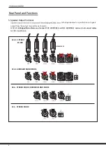 Preview for 8 page of SAC UMAC S2.5 Instruction Manual