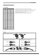 Предварительный просмотр 9 страницы SAC UMAC S24.0 Instruction Manual