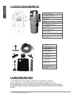 Предварительный просмотр 6 страницы SACH ECO 140 User Manual