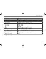 Preview for 67 page of Sachs Bikes 2006 X-Road 250 Owner'S Manual