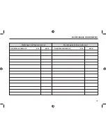 Preview for 77 page of Sachs Bikes 2006 X-Road 250 Owner'S Manual