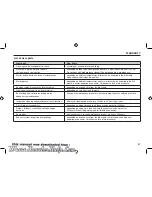 Preview for 71 page of Sachs Bikes MadAss 125 Owner'S Manual