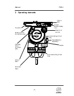 Предварительный просмотр 7 страницы Sachtler FSB 4 Manual