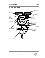 Предварительный просмотр 17 страницы Sachtler FSB 4 Manual