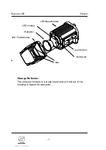 Предварительный просмотр 12 страницы Sachtler Reporter LED Manual