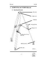 Предварительный просмотр 7 страницы Sachtler SOOM Original Manual