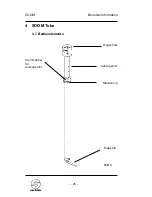 Предварительный просмотр 30 страницы Sachtler SOOM Original Manual