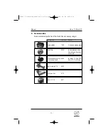 Предварительный просмотр 17 страницы Sachtler Video 75 Plus EFP Manual