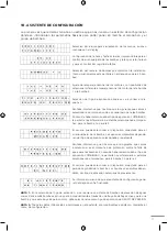 Preview for 12 page of Saci Pumps easytronic Installation And Maintenance Manual