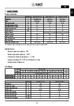 Preview for 5 page of Saci Pumps emotion MT2-11A Installation And Maintenance Manual