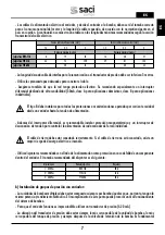 Preview for 7 page of Saci Pumps emotion MT2-11A Installation And Maintenance Manual