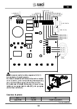 Preview for 10 page of Saci Pumps emotion MT2-11A Installation And Maintenance Manual