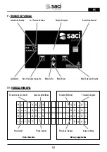 Preview for 12 page of Saci Pumps emotion MT2-11A Installation And Maintenance Manual