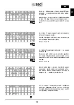 Preview for 15 page of Saci Pumps emotion MT2-11A Installation And Maintenance Manual