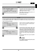 Preview for 19 page of Saci Pumps emotion MT2-11A Installation And Maintenance Manual