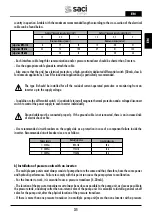 Preview for 31 page of Saci Pumps emotion MT2-11A Installation And Maintenance Manual