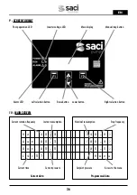 Preview for 36 page of Saci Pumps emotion MT2-11A Installation And Maintenance Manual