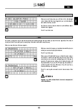 Preview for 43 page of Saci Pumps emotion MT2-11A Installation And Maintenance Manual