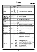 Preview for 44 page of Saci Pumps emotion MT2-11A Installation And Maintenance Manual