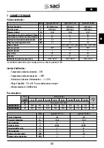 Preview for 53 page of Saci Pumps emotion MT2-11A Installation And Maintenance Manual