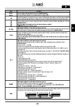 Preview for 59 page of Saci Pumps emotion MT2-11A Installation And Maintenance Manual