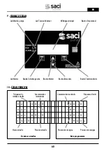 Preview for 60 page of Saci Pumps emotion MT2-11A Installation And Maintenance Manual