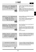 Preview for 63 page of Saci Pumps emotion MT2-11A Installation And Maintenance Manual